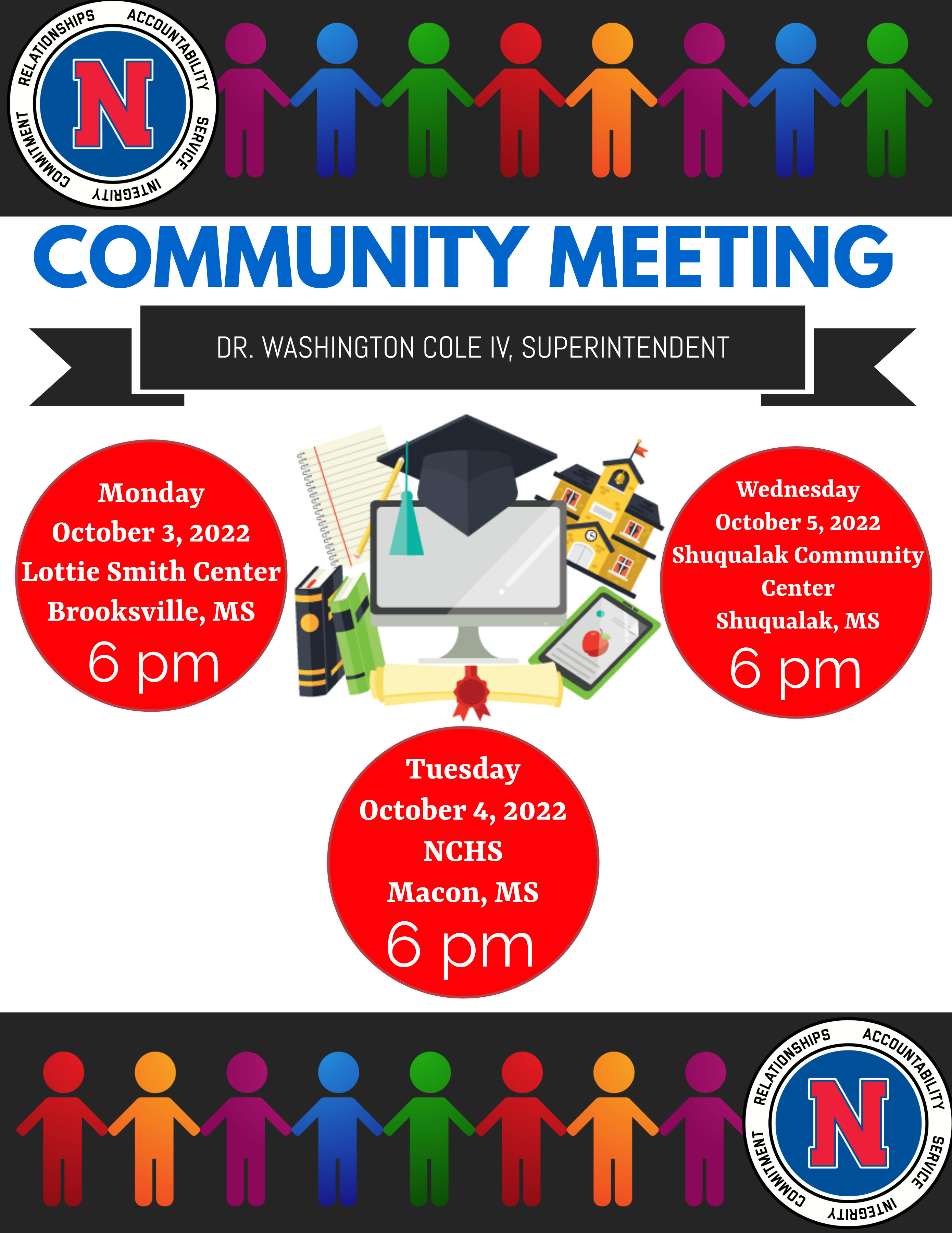 Dates for the next community meetings